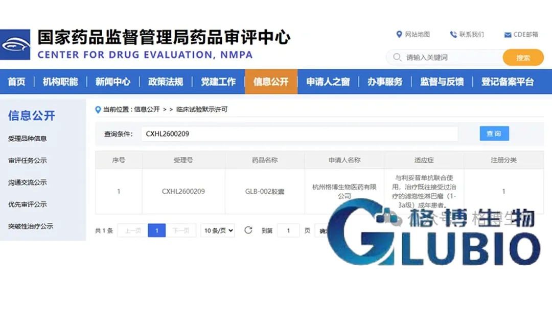 GluBio Pharmaceutical Advances GLB-002 Molecular Glue Degrader to Phase II for Relapsed Follicular Lymphoma