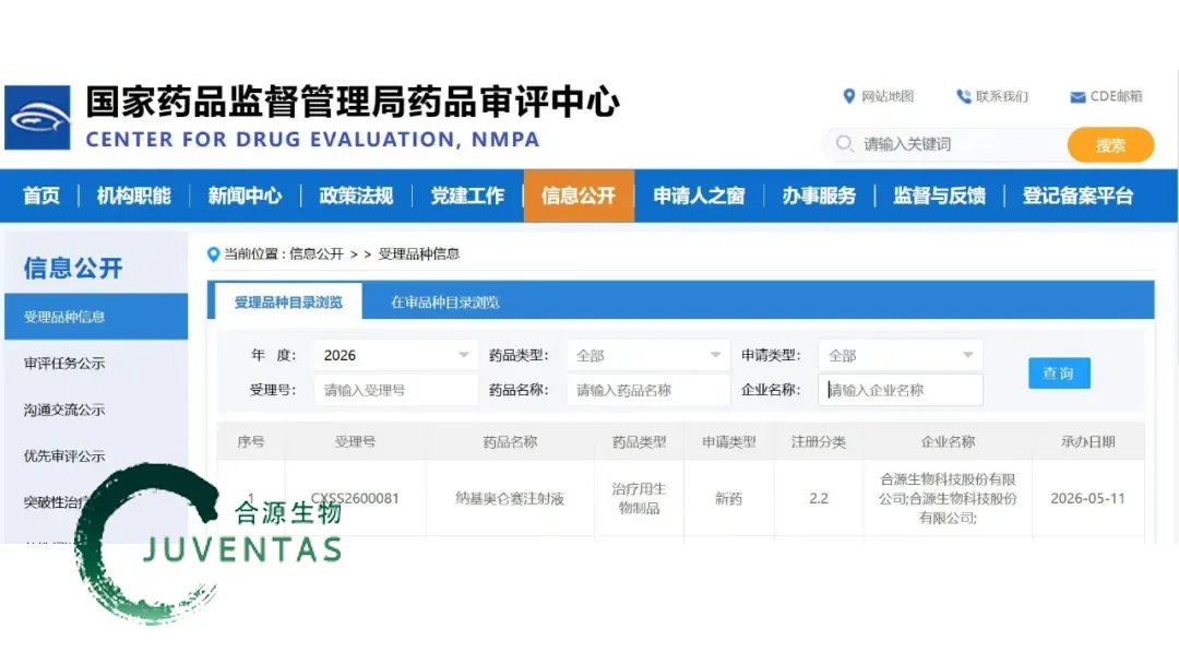 Juventas Cell Therapy's CAR-T Yuanruida Seeks Pediatric ALL Indication, Expanding China's Only Dual-Malignancy CAR-T Franchise