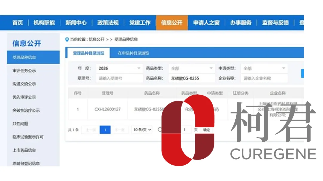 Shanghai CureGene's CG-0255 Receives NMPA Clearance for Ischemic Stroke Clinical Trial – First Thiol-Based P2Y12 Inhibitor Overcoming Clopidogrel Resistance