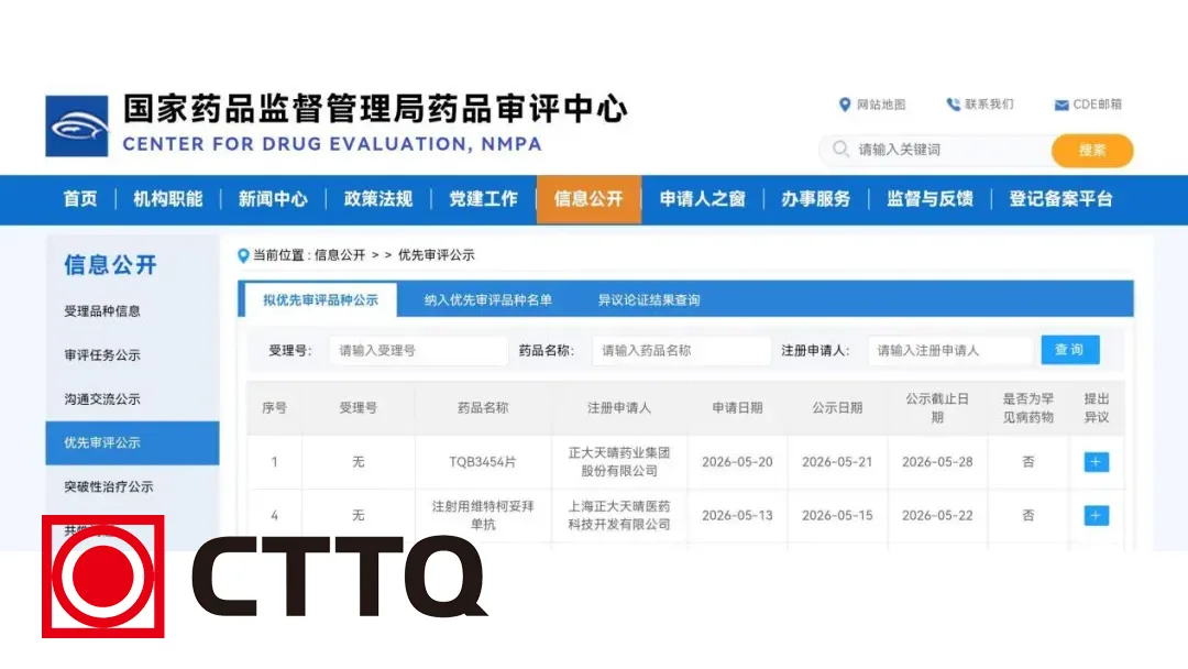 Jiangsu Chia Tai Tianqing Secures NMPA Priority Review for LM-302 ADC in CLDN18.2-Positive Gastric Cancer