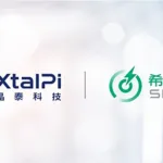 Xtalpi-Backed Signet Therapeutics Secures FDA IND Approval for World's First Pan-TEAD Inhibitor SIGX2649 Ahead of Schedule