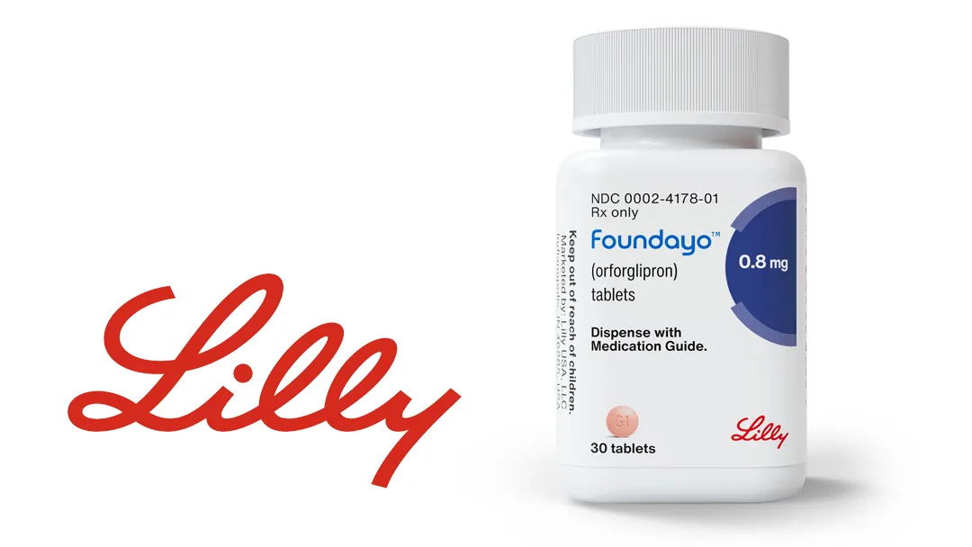 Eli Lilly's Foundayo (Orforglipron) Demonstrates Significant Weight Loss Across All Menopausal Stages – Addresses Critical Gap in Women's Metabolic Health