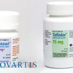 Novartis Secures Fourth China Approval for Tafinlar-Mekinist Combo in BRAF V600E-Mutated Radioactive Iodine-Refractory Differentiated Thyroid Cancer