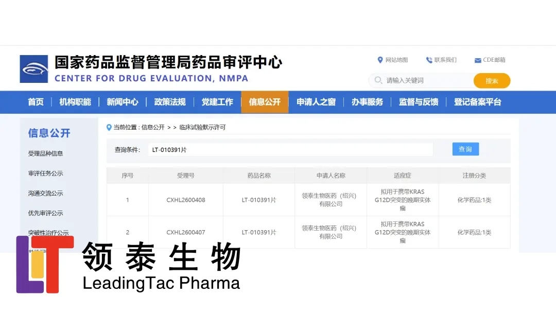 Shanghai Leadingtac Secures NMPA Approval for LT-010391 – China's First Clinical-Stage Oral KRAS-G12D Degrader