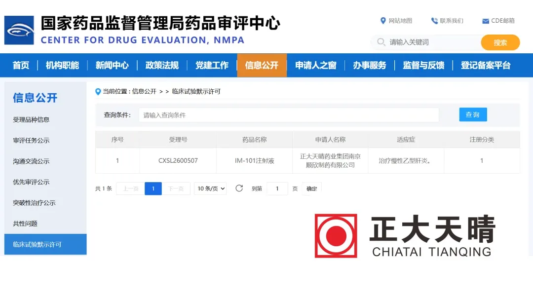 Sino Biopharmaceutical Subsidiary Secures NMPA Approval for IM-101 Therapeutic Vaccine in Chronic Hepatitis B