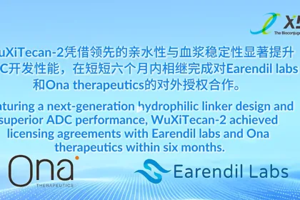 WuXi XDC Licenses WuXiTecan‑2 Payload‑Linker Technology to Ona Therapeutics – Exclusive Global ADC Deal Deepens Partnership