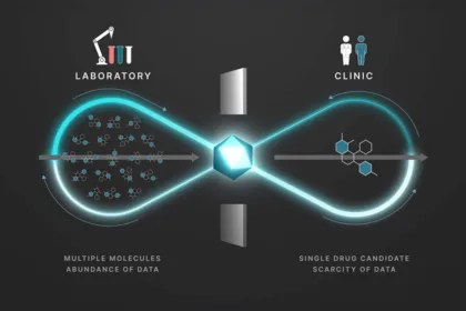 AbbVie Taps Iambic's AI Platform in Multi-Year Collaboration – Enchant v3 Multimodal Model Targets First-in-Class Small Molecules in Immunology, Neuroscience and Oncology