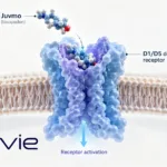 FDA Approves AbbVie's Tavapadon as Juvmo for Parkinson's Disease – Once‑Daily Dopamine Mimetic Joins $8.7 Billion Cerevel Portfoli