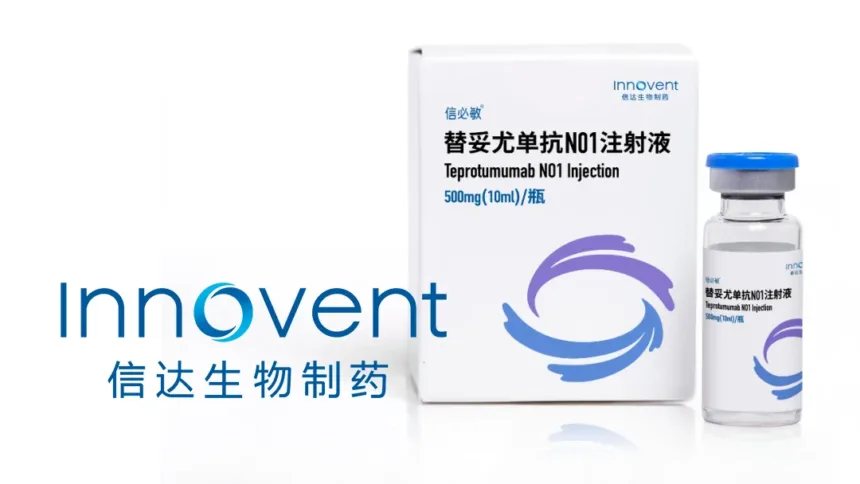 Innovent Biologics' Xinbimin Meets Primary Endpoint in Phase III RESTORE‑3 Trial – Significant Proptosis Improvement in Chinese Patients with Inactive Thyroid Eye Disease