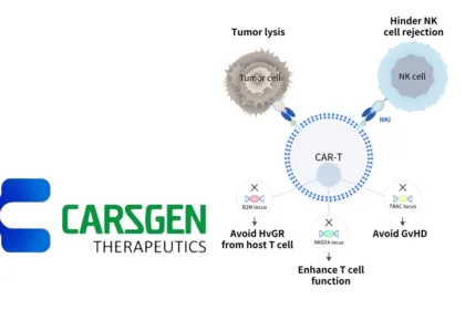 CARsgen Doses First Patient in Registrational Phase I Trial of CT0596 – Allogeneic BCMA CAR‑T Built on THANK‑u Plus® Platform Advances Toward Relapsed/Refractory Multiple Myeloma
